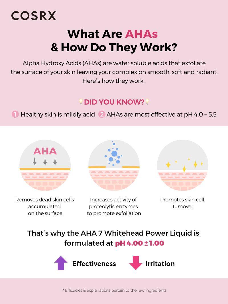 COSRX - AHA 7 Whitehead Power Liquid 100ml