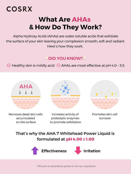 COSRX - AHA 7 Whitehead Power Liquid 100ml