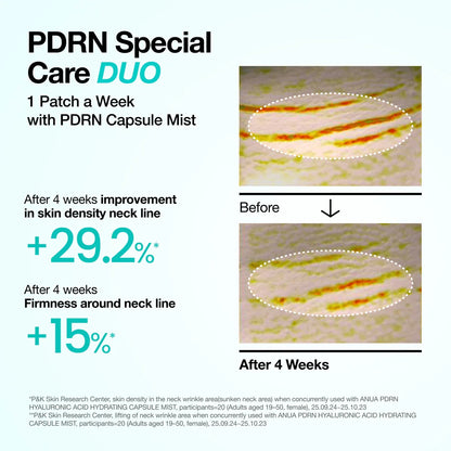 ANUA - PDRN Collagen Melting Neck Patch 4 pcs