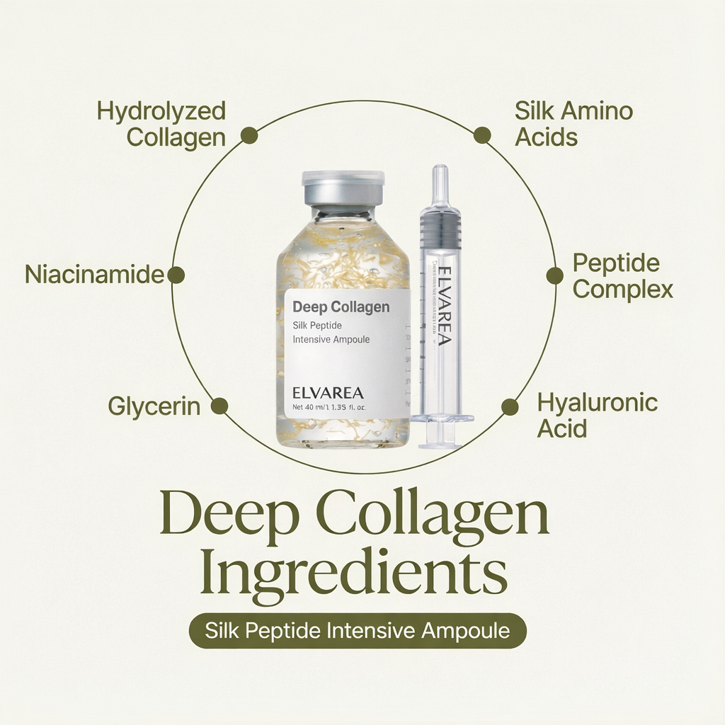 Korean Silk Peptide Botox Serum
