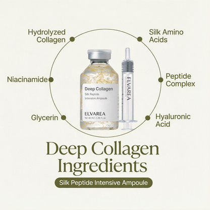 Korean Silk Peptide Botox Serum