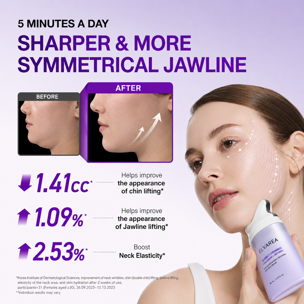ELVAREA Retinol Collagen Gua Sha Firming Cream
