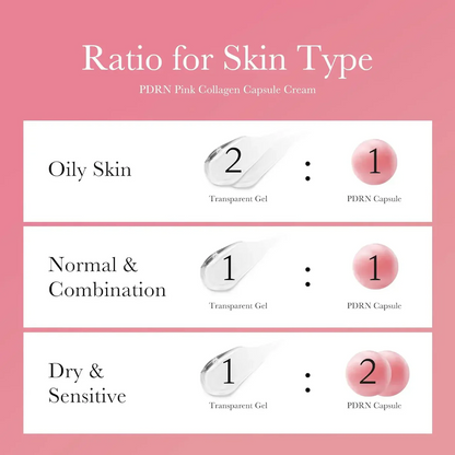 PDRN pink collagen capsule cream
