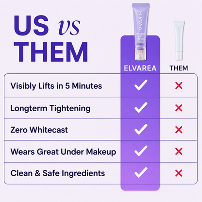 ELVAREA Instant Eye Lift Gel | Firming & Brightening Formula