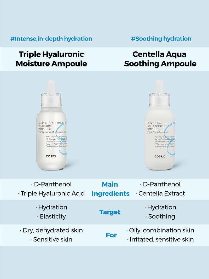 COSRX - Hydrium Centella Aqua Soothing Ampoule 40 ml