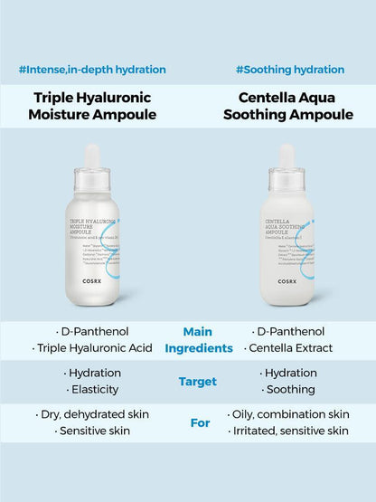 COSRX - Hydrium Centella Aqua Soothing Ampoule 40 ml