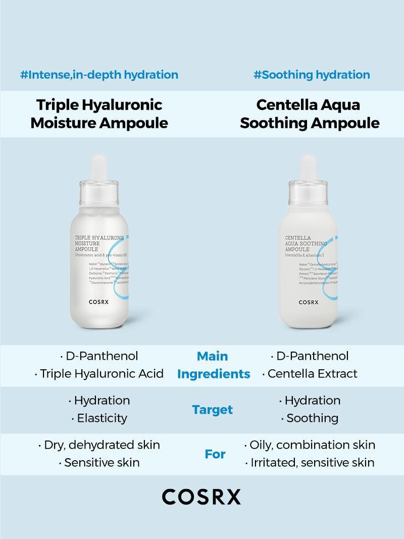 COSRX - Hydrium Triple Hyaluronic Moisture Ampoule 40ml
