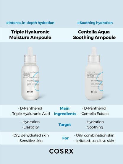 COSRX - Hydrium Triple Hyaluronic Moisture Ampoule 40ml