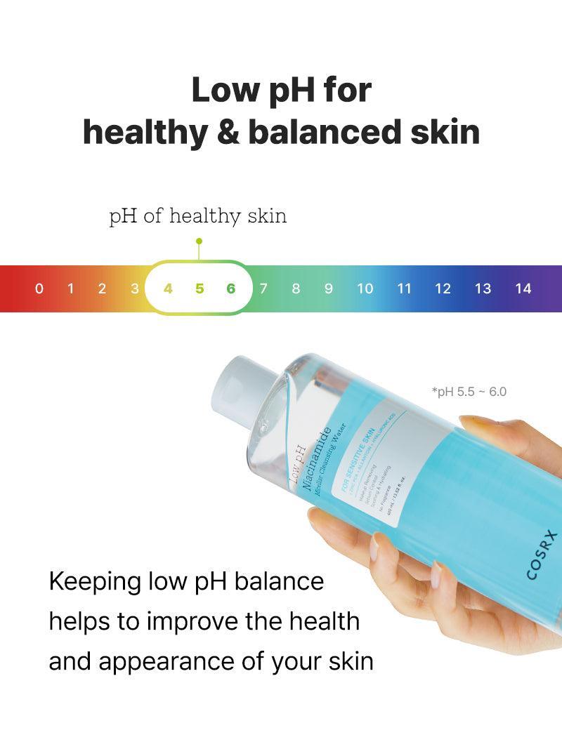 COSRX - Low pH Niacinamide Micellar Cleansing Water