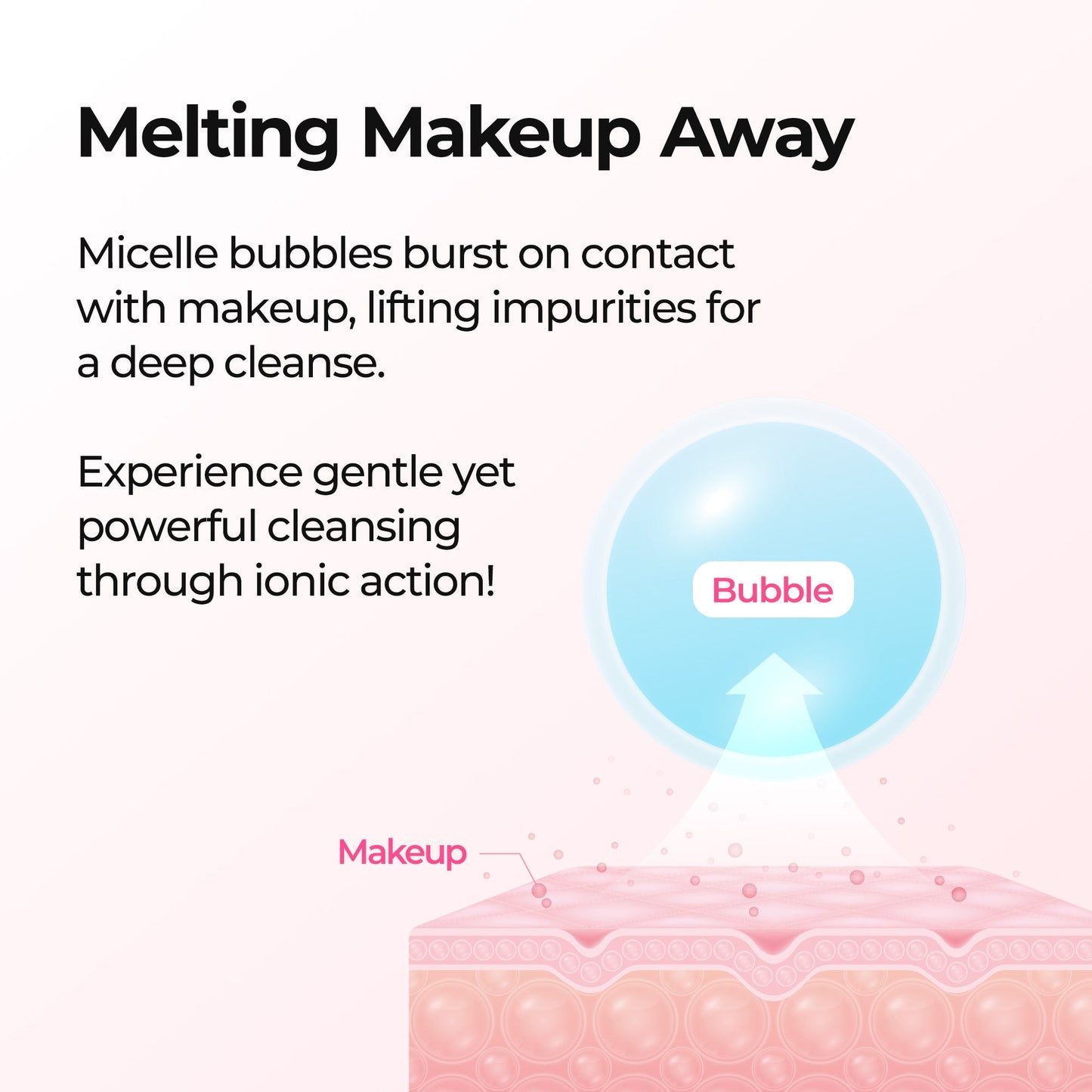DR MELAXIN - Melting Cleanser 150ml