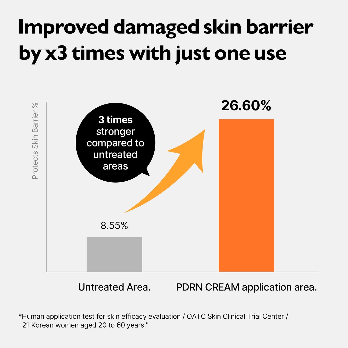Genabelle - PDRN Rejuvenating Cream 70ml