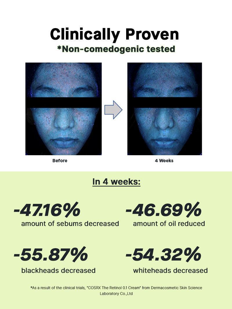 COSRX - The Retinol 0.1 Cream 20ml