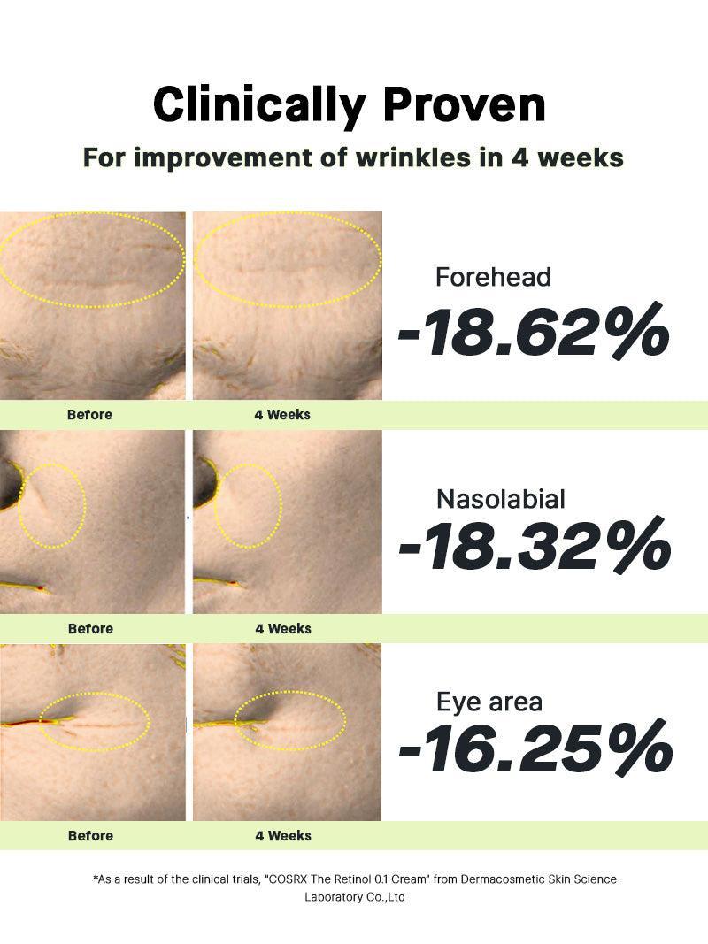 COSRX - The Retinol 0.1 Cream 20ml